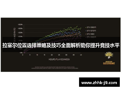 拉塞尔位置选择策略及技巧全面解析助你提升竞技水平 拉塞尔位置选择策略及技巧全面解析助你提升竞技水平