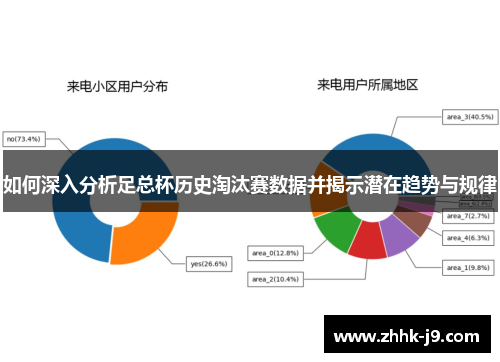 如何深入分析足总杯历史淘汰赛数据并揭示潜在趋势与规律