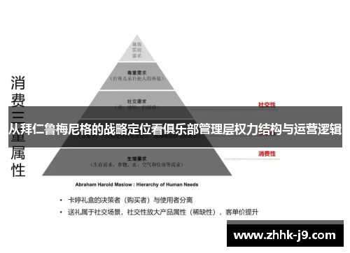 从拜仁鲁梅尼格的战略定位看俱乐部管理层权力结构与运营逻辑