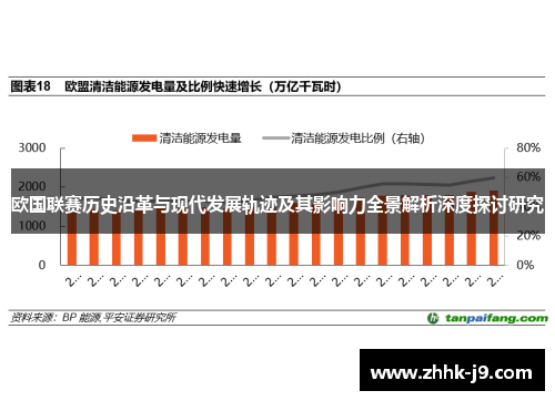 欧国联赛历史沿革与现代发展轨迹及其影响力全景解析深度探讨研究