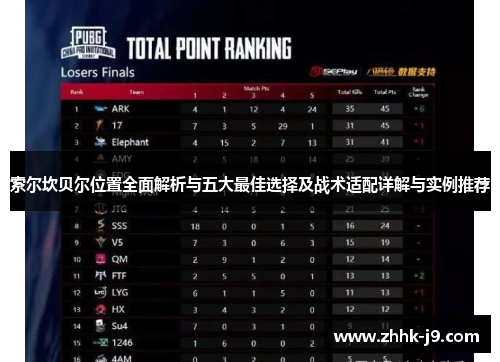 索尔坎贝尔位置全面解析与五大最佳选择及战术适配详解与实例推荐 索尔坎贝尔位置全面解析与五大最佳选择及战术适配详解与实例推荐