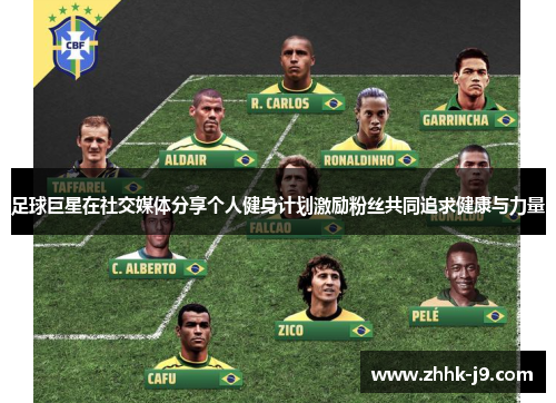 足球巨星在社交媒体分享个人健身计划激励粉丝共同追求健康与力量