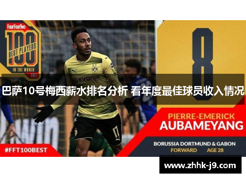 巴萨10号梅西薪水排名分析 看年度最佳球员收入情况