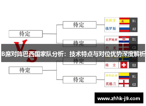 B席对阵巴西国家队分析：技术特点与对位优势深度解析