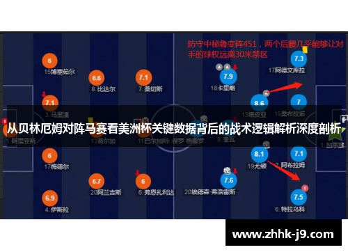 从贝林厄姆对阵马赛看美洲杯关键数据背后的战术逻辑解析深度剖析