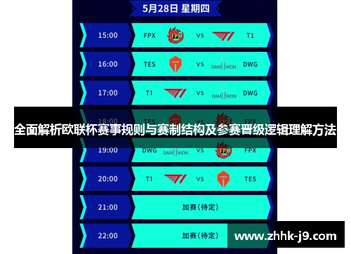 全面解析欧联杯赛事规则与赛制结构及参赛晋级逻辑理解方法