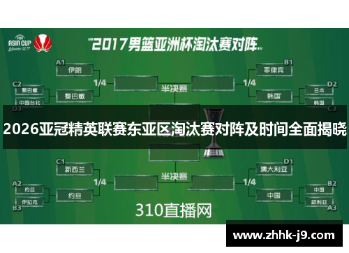 2026亚冠精英联赛东亚区淘汰赛对阵及时间全面揭晓
