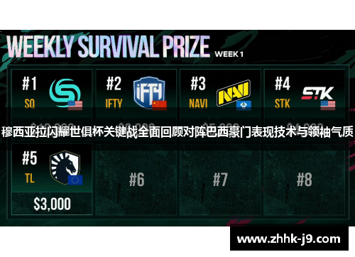 穆西亚拉闪耀世俱杯关键战全面回顾对阵巴西豪门表现技术与领袖气质