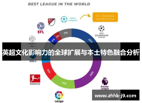 英超文化影响力的全球扩展与本土特色融合分析