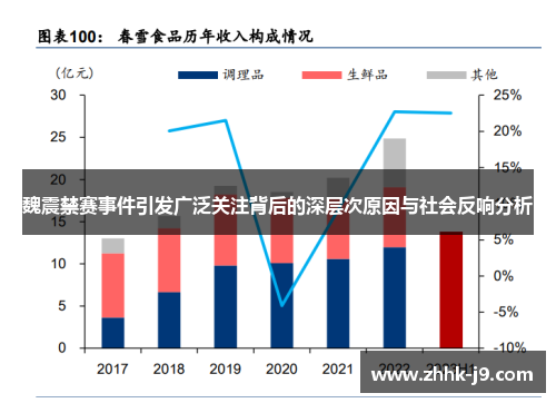 魏震禁赛事件引发广泛关注背后的深层次原因与社会反响分析